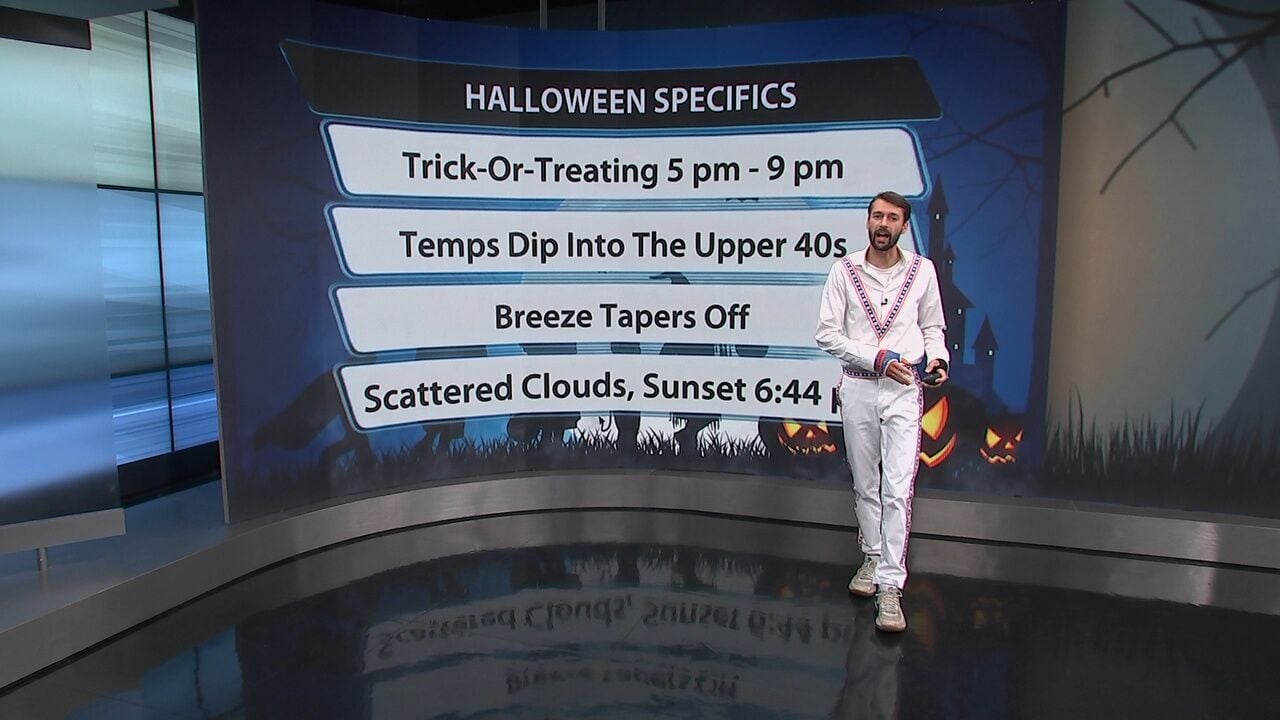 Matthew Wine's Early Friday Morning Forecast